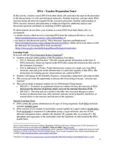 Extracting DNA from Your Cells - Teacher Preparation Notes Lesson Plan Extracting DNA from Your Cells - Teacher Preparation Notes Lesson Plan