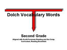 Dolch Vocabulary Words PPT Dolch Vocabulary Words PPT