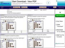 Using Pictographs With Data Interactive Using Pictographs With Data Interactive