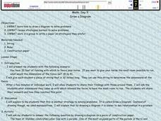 Draw a Diagram Lesson Plan Draw a Diagram Lesson Plan