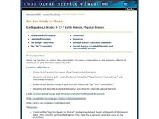 Are You Ready to Shake Lesson Plan Are You Ready to Shake Lesson Plan