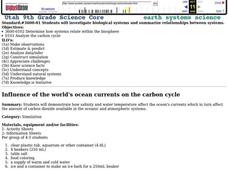 Earth Systems Lesson Plan Earth Systems Lesson Plan