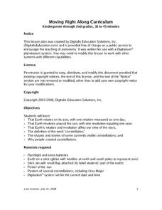 Earth's Rotation Lesson Plan Earth's Rotation Lesson Plan