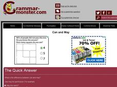 Easily Confused Words:  Can and May Interactive Easily Confused Words:  Can and May Interactive