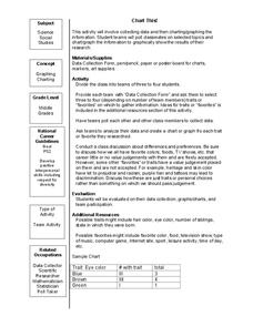 Chart This! Lesson Plan Chart This! Lesson Plan