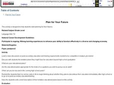 Plan for Your Future Lesson Plan Plan for Your Future Lesson Plan