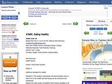 Eating Healthy Lesson Plan Eating Healthy Lesson Plan