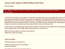 The Boat Problem Worksheet The Boat Problem Worksheet