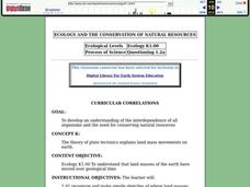 Ecology And the Conservation of Natural Resources Lesson Plan Ecology And the Conservation of Natural Resources Lesson Plan