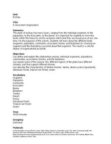 Ecosystem Organization Lesson Plan Ecosystem Organization Lesson Plan