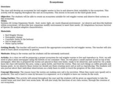 Ecosystems Lesson Plan Ecosystems Lesson Plan