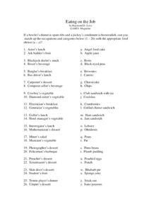 Eating on the Job Worksheet Eating on the Job Worksheet