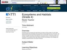 Ecosystems and Habitats Lesson Plan Ecosystems and Habitats Lesson Plan