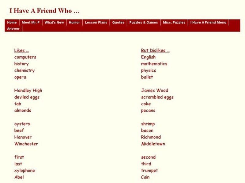 Looking For Patterns of Likes and Dislikes Interactive Looking For Patterns of Likes and Dislikes Interactive
