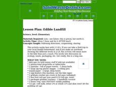 Edible Landfill Lesson Plan Edible Landfill Lesson Plan