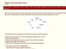 What is Your Favorite Class? Worksheet What is Your Favorite Class? Worksheet