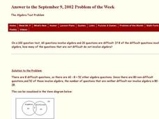 The Algebra Test Problem Worksheet The Algebra Test Problem Worksheet
