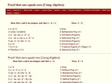 Proof that One Equals Zero and Zero Equals Two Worksheet Proof that One Equals Zero and Zero Equals Two Worksheet