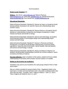Communications Lesson Plan Communications Lesson Plan