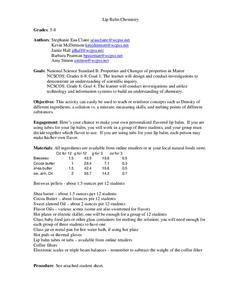 Lip Balm Chemistry Lesson Plan Lip Balm Chemistry Lesson Plan