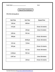 Elapsed Time  Worksheet Elapsed Time  Worksheet