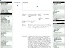 Coming Home from the life of Langston Hughes Worksheet Coming Home from the life of Langston Hughes Worksheet