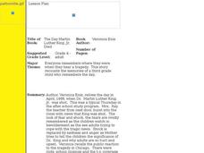 The Day Martin Luther King, Jr. Died Worksheet The Day Martin Luther King, Jr. Died Worksheet