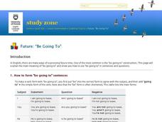 Future: be going to Interactive Future: be going to Interactive