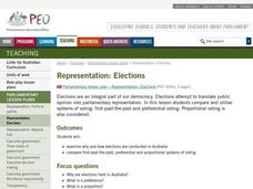 Elections Lesson Plan Elections Lesson Plan
