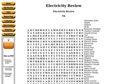 Electricity Review Worksheet Electricity Review Worksheet