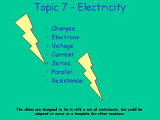 Electricity PPT Electricity PPT