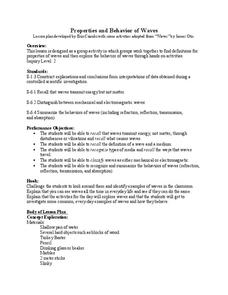 Properties and Behavior of Waves Lesson Plan Properties and Behavior of Waves Lesson Plan