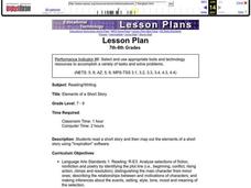 Elements of a Short Story Lesson Plan Elements of a Short Story Lesson Plan