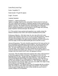 Inequalities 7.3 Lesson Plan Inequalities 7.3 Lesson Plan