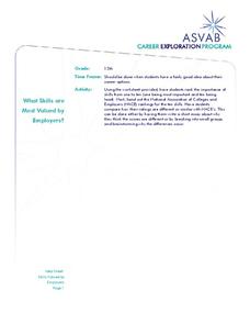 Career Exploration Program Worksheet Career Exploration Program Worksheet