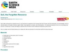 Soil, the Forgotten Resource Lesson Plan Soil, the Forgotten Resource Lesson Plan
