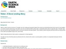 Water: A Neverending Story Lesson Plan Water: A Neverending Story Lesson Plan