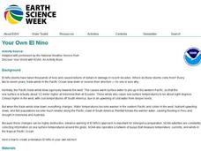 Your Own El Nino Lesson Plan Your Own El Nino Lesson Plan