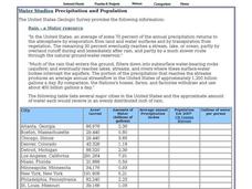 Water Studies: Precipitation and Population Interactive Water Studies: Precipitation and Population Interactive