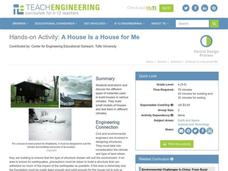 A House is a House for Me Lesson Plan A House is a House for Me Lesson Plan