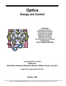 Energy and Control Unit Plan Energy and Control Unit Plan