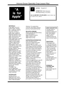 A is for Apple Lesson Plan A is for Apple Lesson Plan