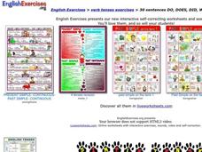 English Exercises: Verb Tenses Exercises Interactive English Exercises: Verb Tenses Exercises Interactive