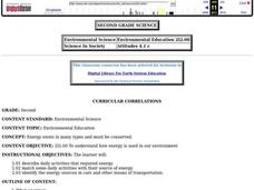 Environmental Education Lesson Plan Environmental Education Lesson Plan