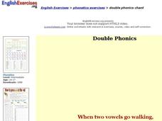 ESL- Double Phonics Interactive ESL- Double Phonics Interactive