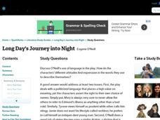 Long Day's Journey into Night by Eugene O'Neill: Study Guide - Mini Essays Study Guide Long Day's Journey into Night by Eugene O'Neill: Study Guide - Mini Essays Study Guide