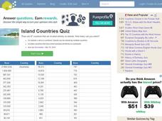 Island Countries Quiz Interactive Island Countries Quiz Interactive