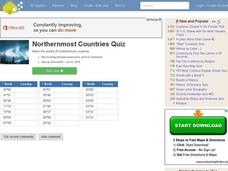 Northernmost Countries Quiz Interactive Northernmost Countries Quiz Interactive