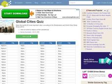 Global Cities Quiz Interactive Global Cities Quiz Interactive