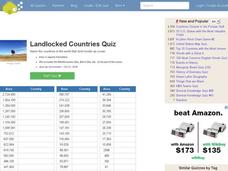 Landlocked Countries Quiz Interactive Landlocked Countries Quiz Interactive